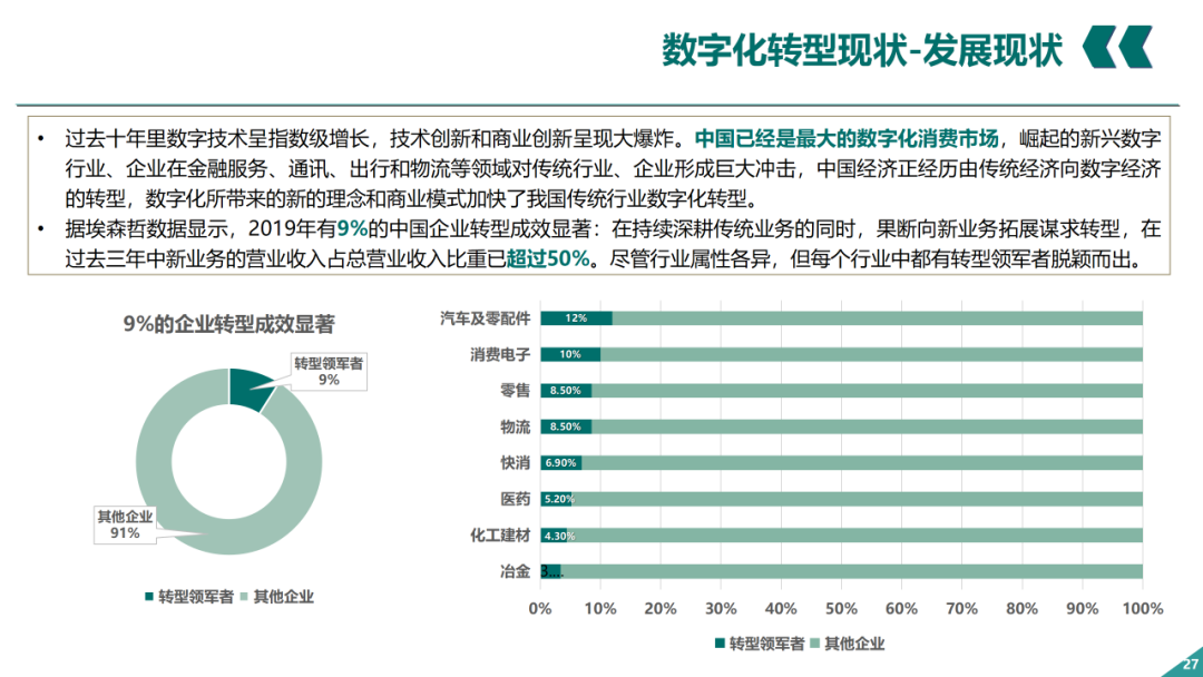 辛保安：国家电网数字化转型的认识与实践