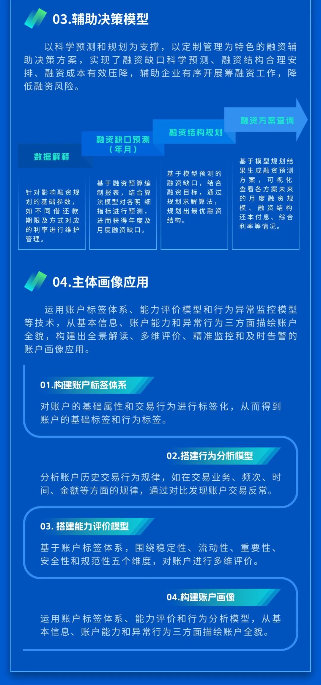 2024年jiuyou.com数聚明星产品推荐