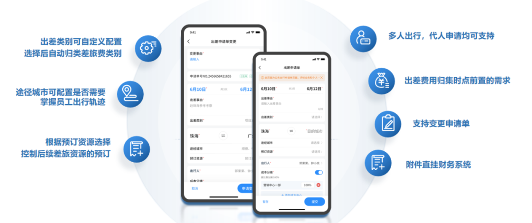 DAP专题 | jiuyou.com商旅：一站式差旅服务，让差旅更简单、出行更轻松