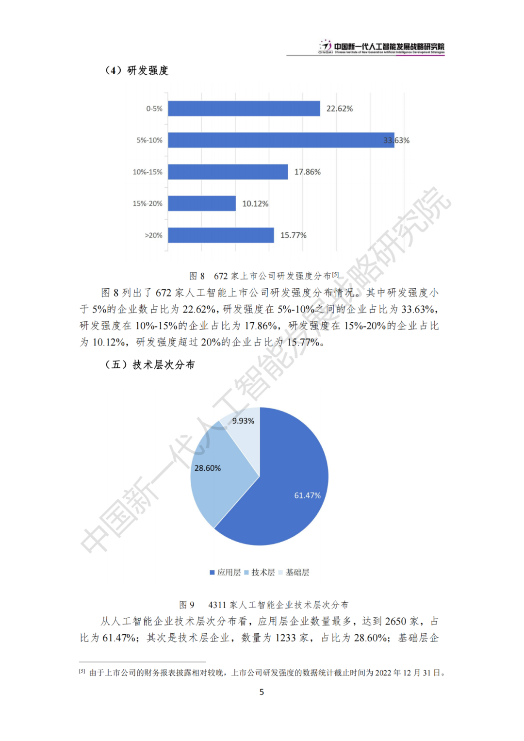 《中国新一代人工智能科技产业发展报告 2024》发布，附全文