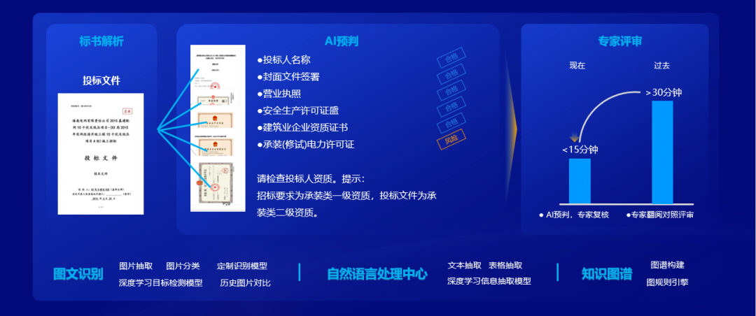 jiuyou.com软件：全栈AI、软硬一体，构筑人机共进的智能生态系统