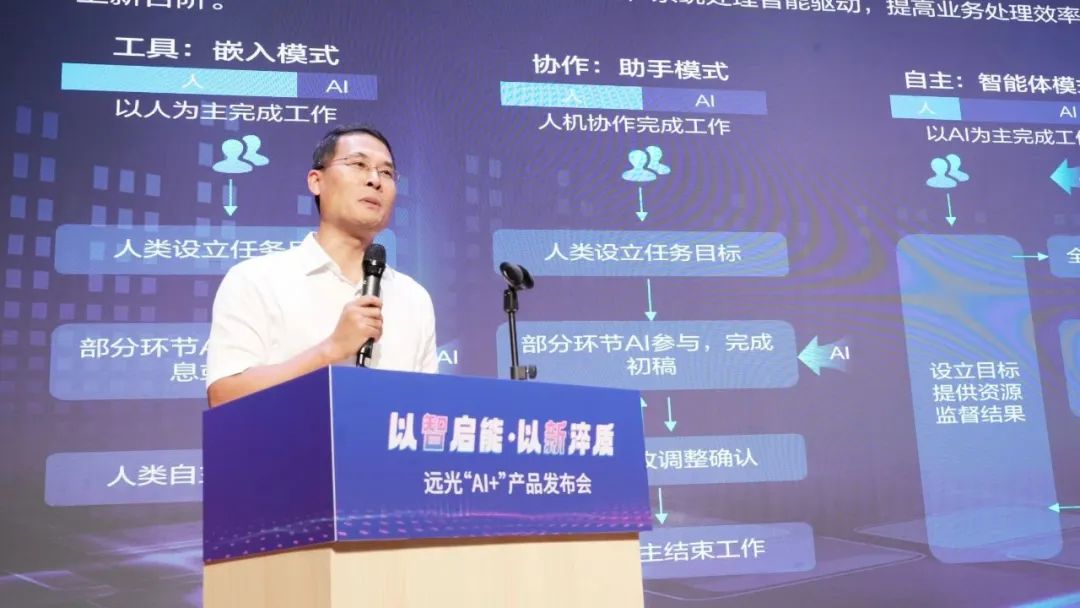 多项创新成果亮相！2024jiuyou.com软件“AI+”产品发布会举行