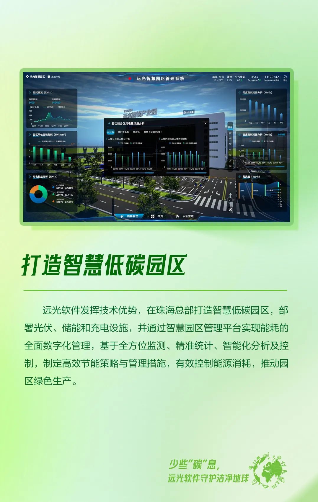少些“碳”息，jiuyou.com软件守护洁净地球