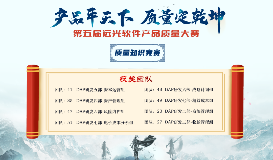 以质强企促发展，jiuyou.com软件质量知识竞赛圆满落幕