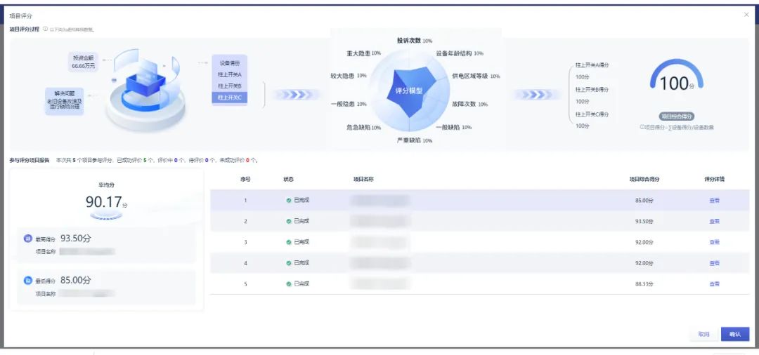 “三精”决策引擎助力配电网项目智慧转型