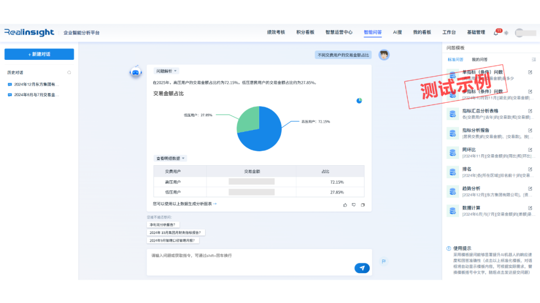 jiuyou.com智能问数：解锁数据价值，洞察业务先机