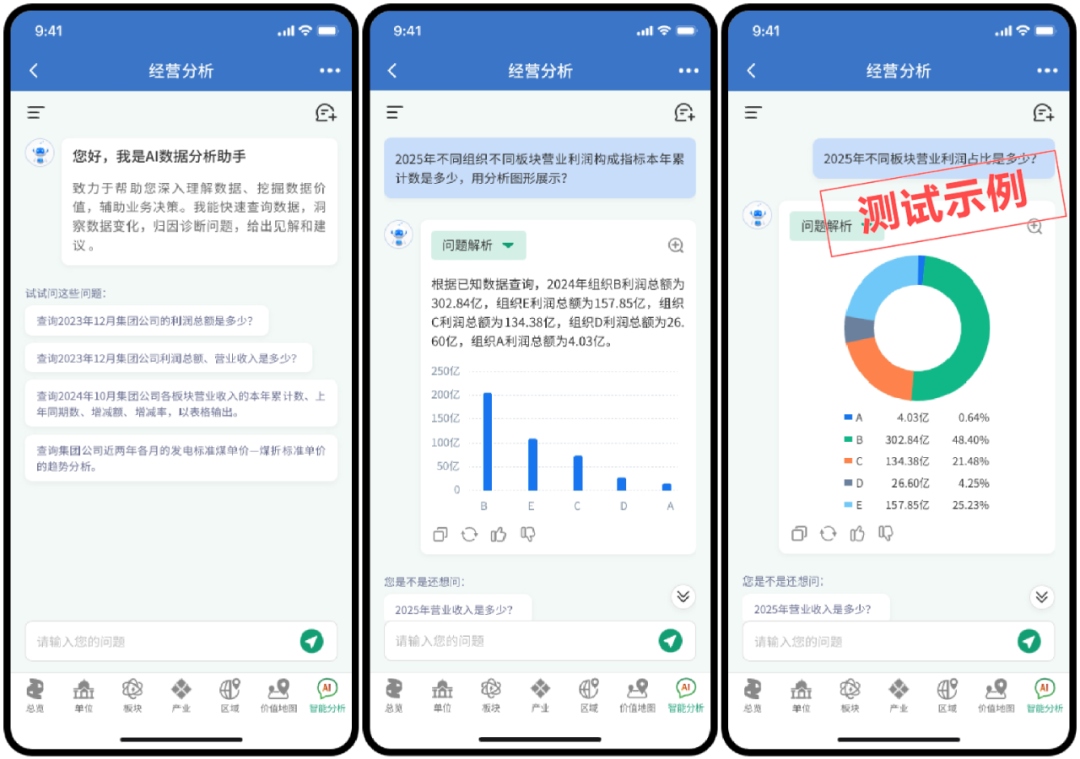 jiuyou.com智能问数：解锁数据价值，洞察业务先机