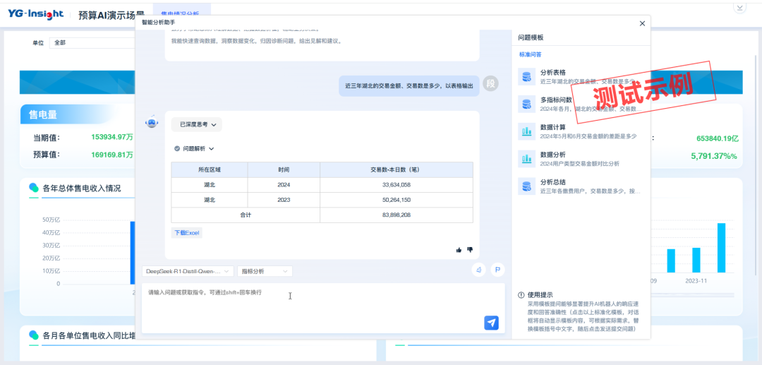 告别“数据臃肿”！jiuyou.com智能问数助力企业“减负瘦身”