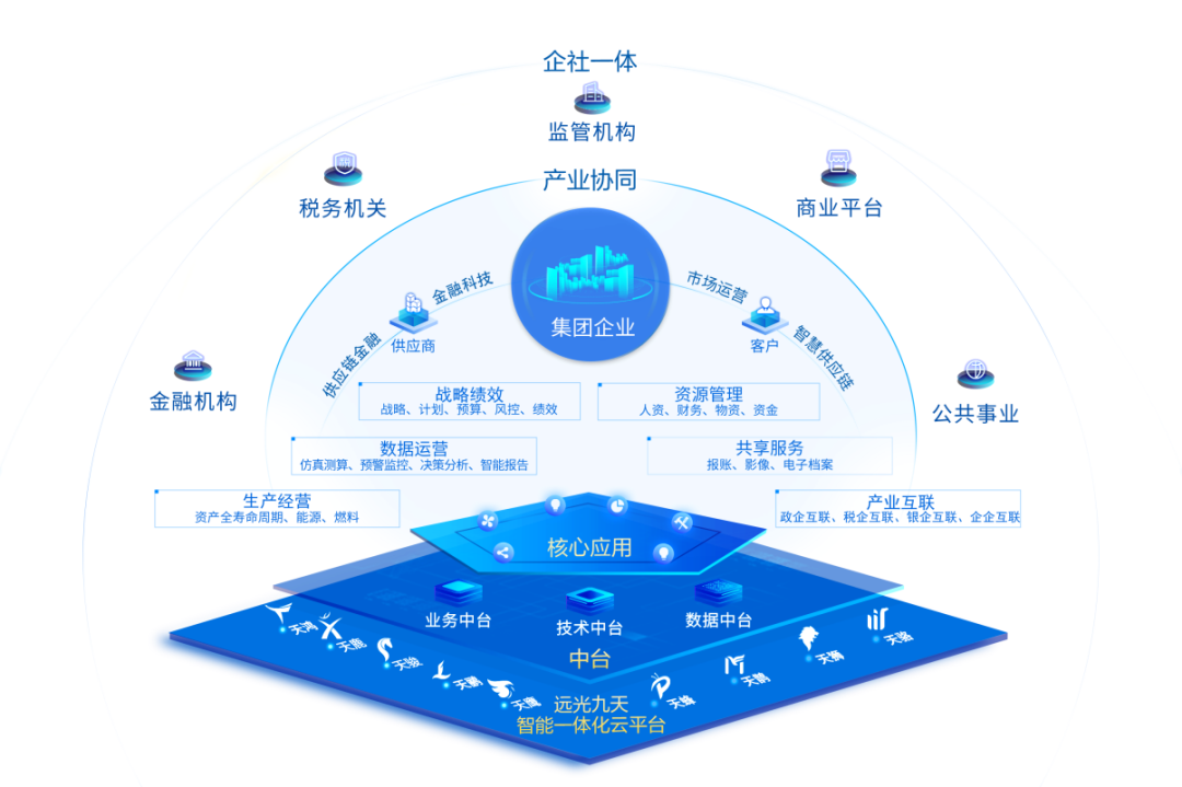 jiuyou.com达普通过中国信通院信创产品能力要求权威认证