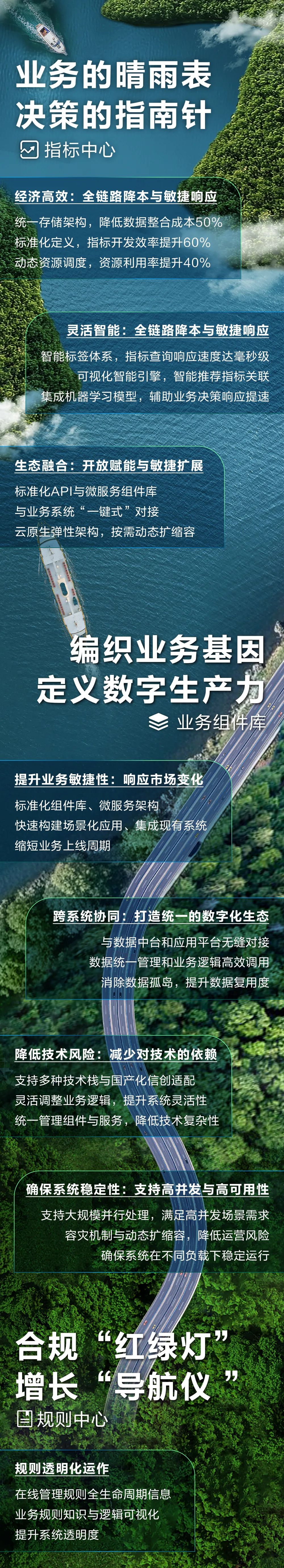 重塑数字基因，构建进化引擎