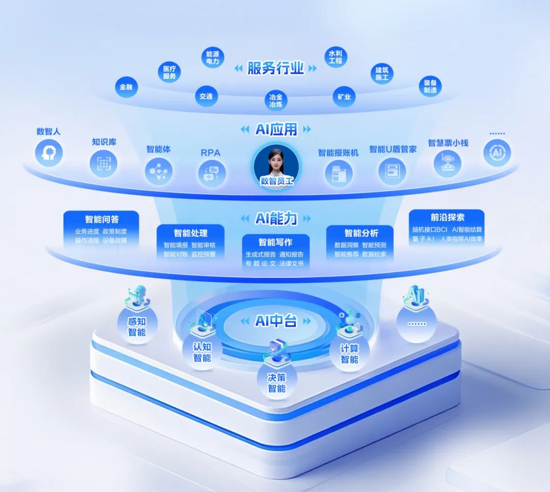 jiuyou.com软件亮相2025世界人工智能大会 以创新AI技术驱动企业智能化跃升