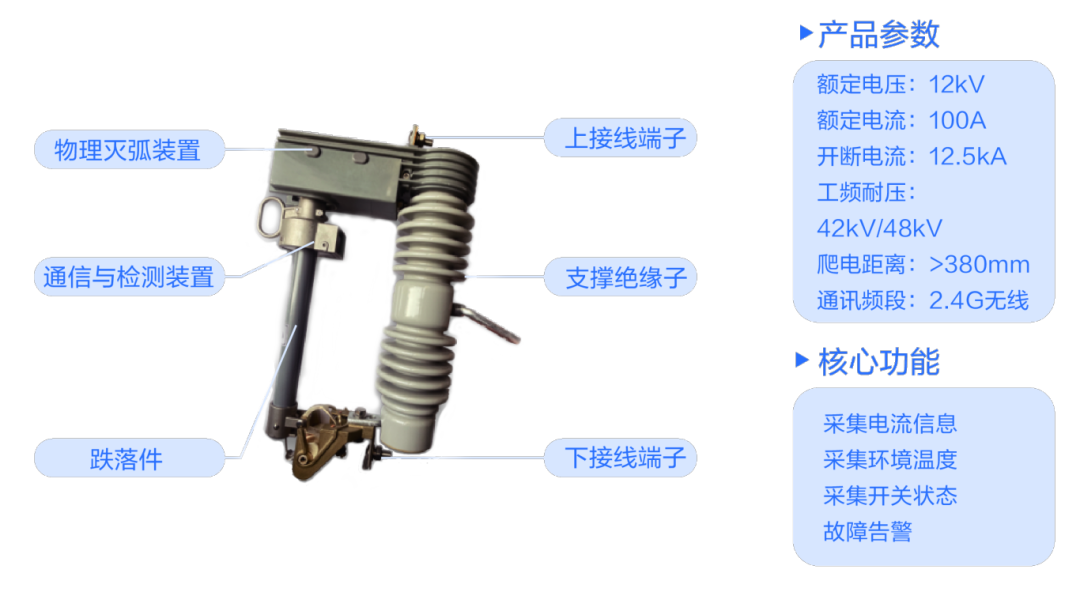 新型一二次融合智能速断开关