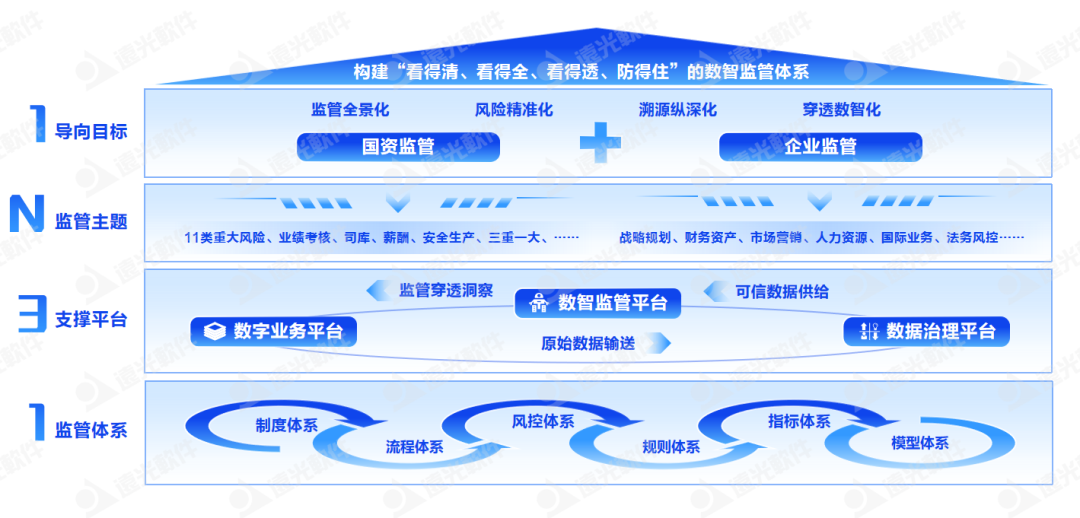 赋能企业财务监管升级，jiuyou.com软件亮相2025工程建设行业财税金融发展大会