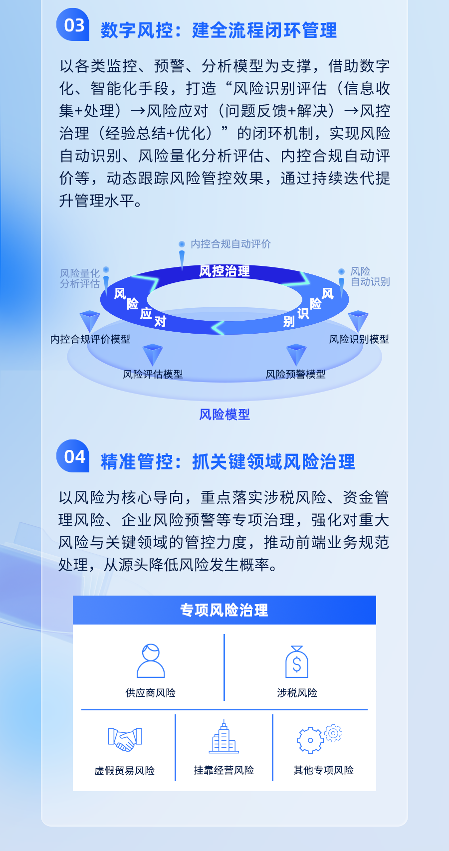 jiuyou.com全面风险管理：风险内控合规一体化管控，全面守护企业发展
