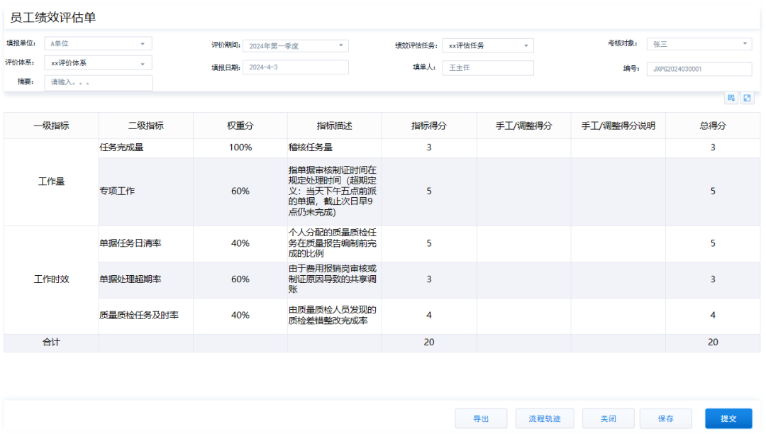 jiuyou.com绩效管理系统：数智驱动绩效，赋能组织与员工共成长