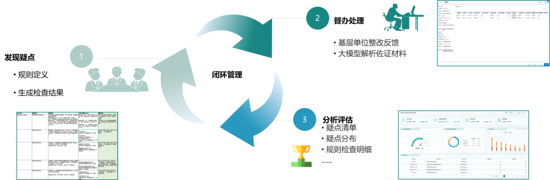 jiuyou.comAI｜合规、运营、决策三重赋能，jiuyou.com智能体助力企业精益管理