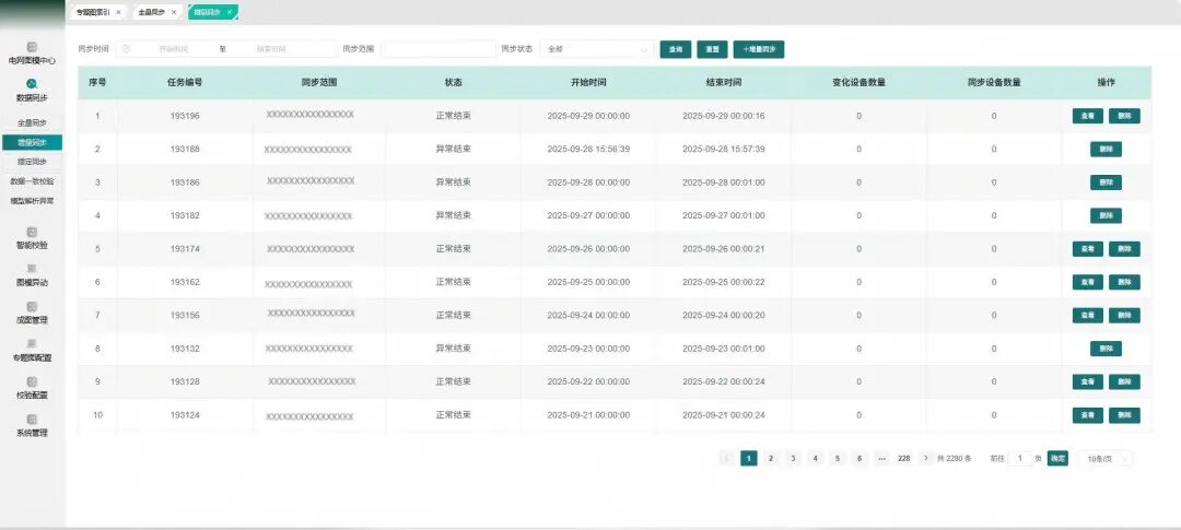 jiuyou.com智慧能源丨一模多图，智绘“一张图”