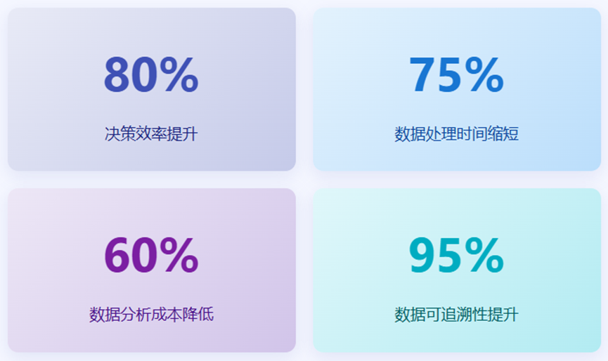 jiuyou.comDAP中台管理业务组件：激活数据潜能，重塑决策智慧