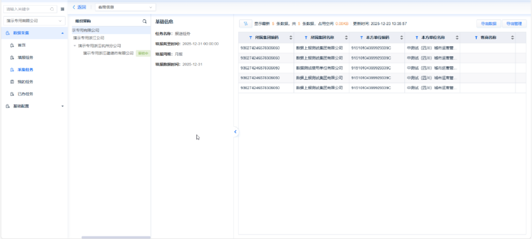 国资央企穿透式监管升级，企业如何破解数据报送难题？