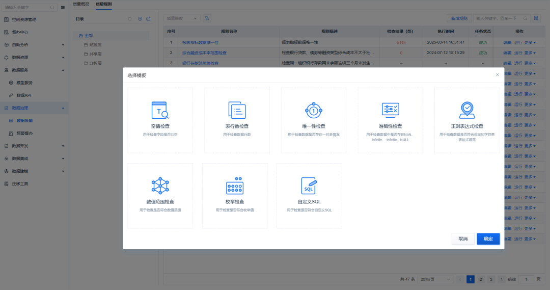 国资央企穿透式监管升级，企业如何破解数据报送难题？